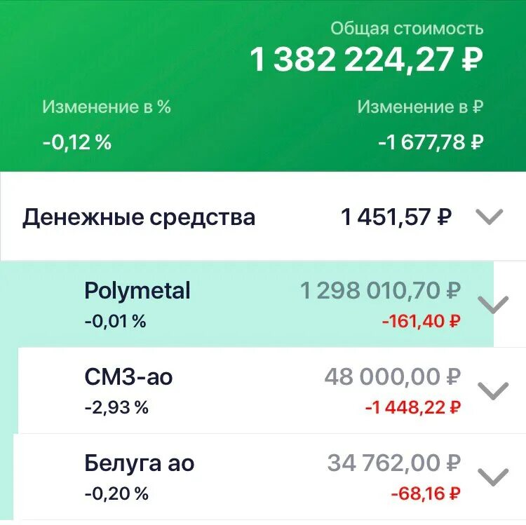 5 85 в рублях. Скрин 85 рублей. Скрин портфеля акций на 20 000.