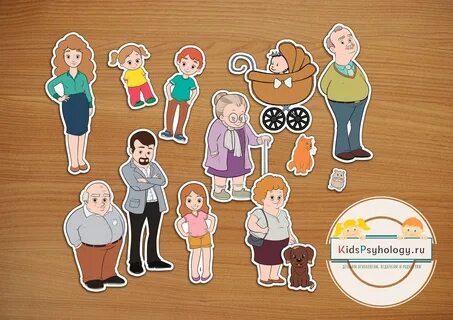 Коррекция семьи