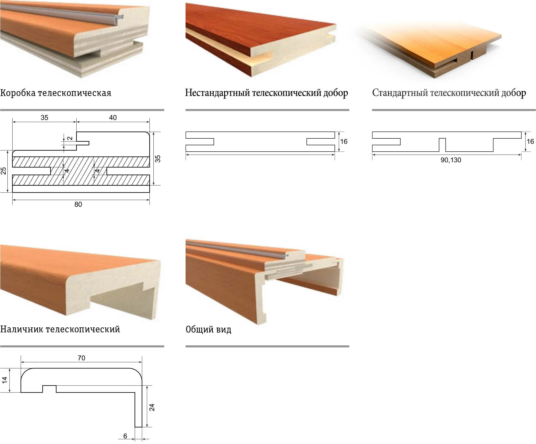 Дверной наличник размеры. Доборы телескопические 80 мм ширина. Доборная планка телескопическая 55мм. Соединительная планка для телескопических доборов. Доборы обналичник в ПАЗ.