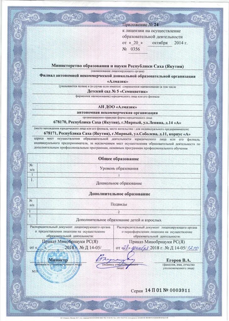 Лицензия на образовательную деятельность. Лицензия на образовательную деятельность. Лицензия на образовательную деятельность. Приложение к лицензии на образовательную деятельность. Лицензия на осуществление образовательной деятельности.
