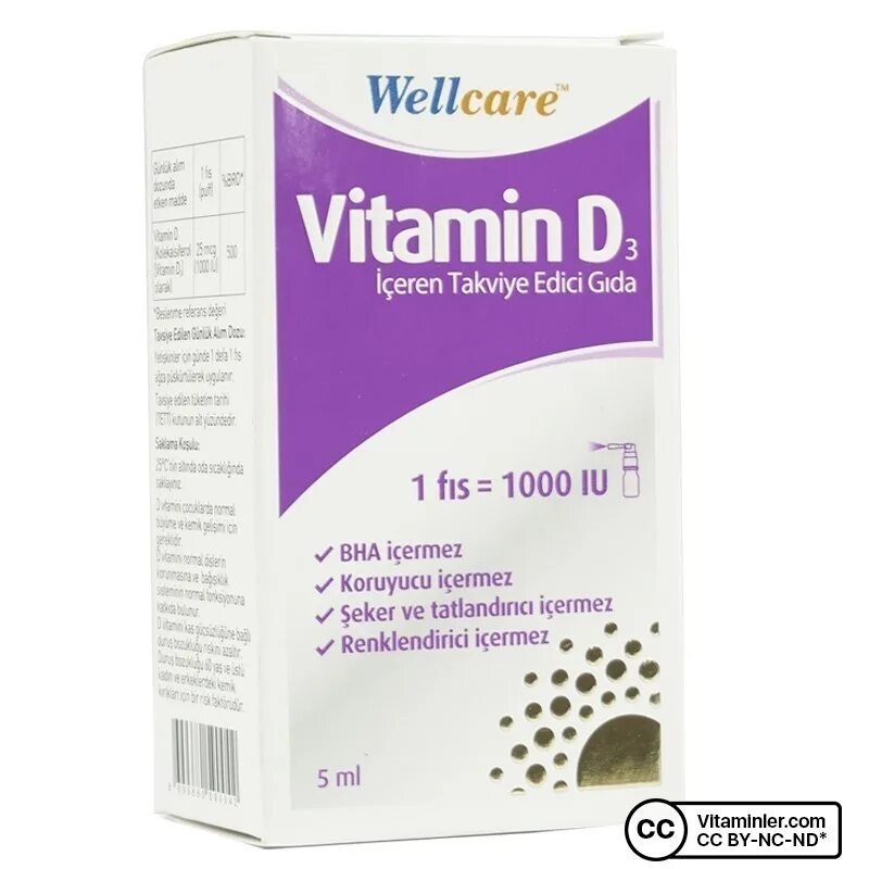 Wellcare collagen. Витамин д3 wellcare. Wellcare collagen. Wellcare collagen. Витамин д 1000 iu wellcare.