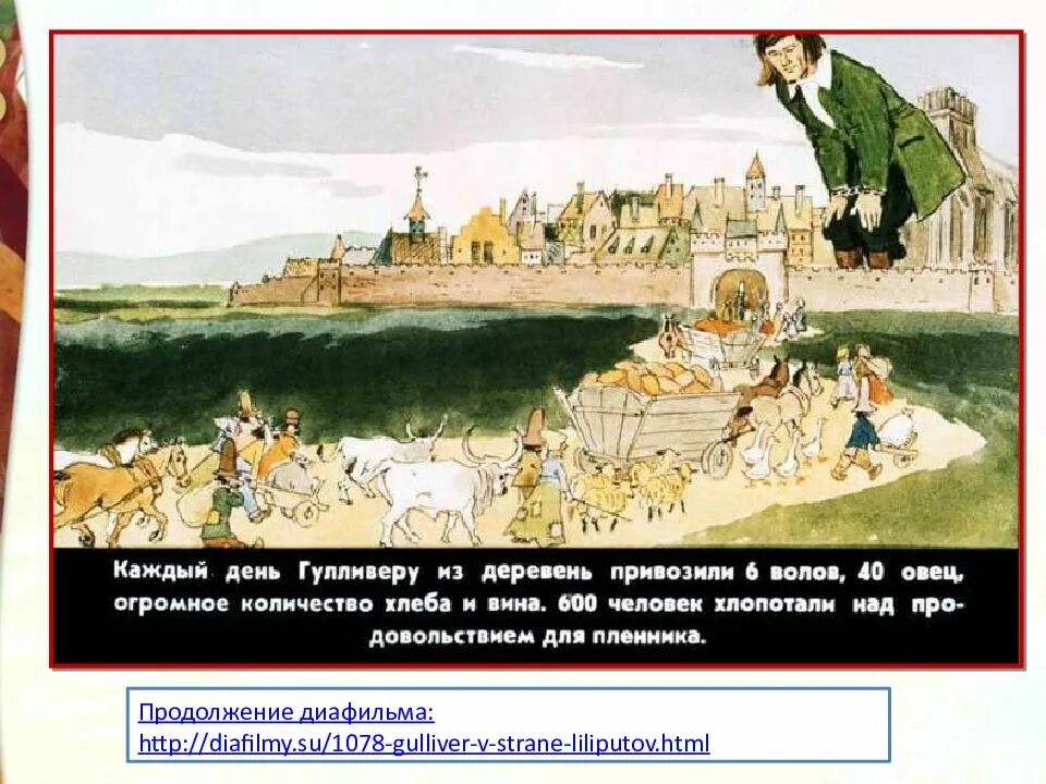 Гулливер идея произведения. Джонатан Свифт путешествия Гулливера путешествие в Лилипутию. Дж Свифт путешествие Гулливера 4 класс. Путешествие Гулливера презентация. Путешествие Гулливера продолжение.