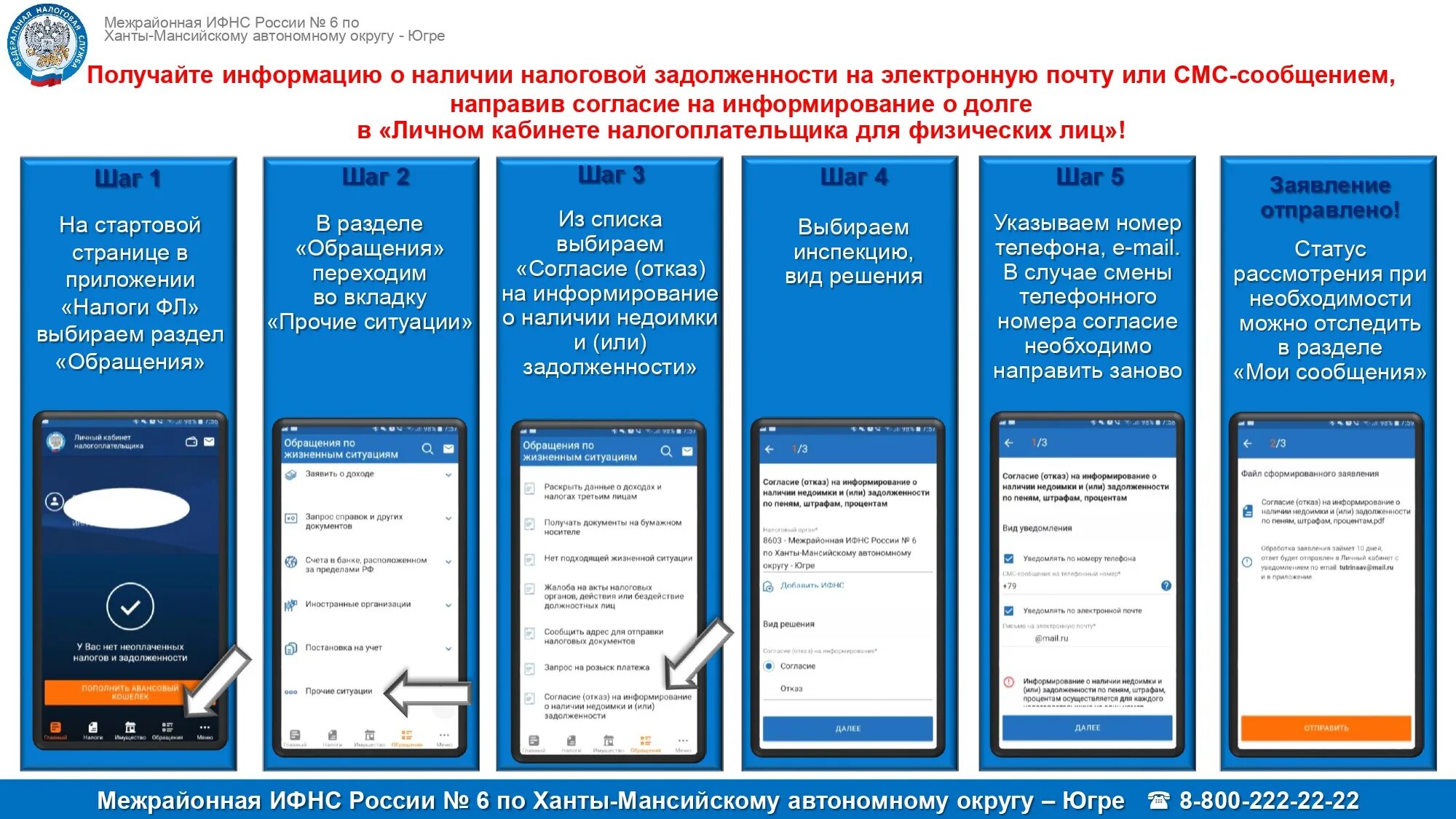 Необходимость налогов. Информирование налогоплательщиков. Информирование о налоговой задолженности через смс. Мобильное приложение налоги задолженность. Налоговые задолженности рф