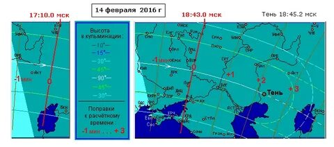 Маршрут пролета