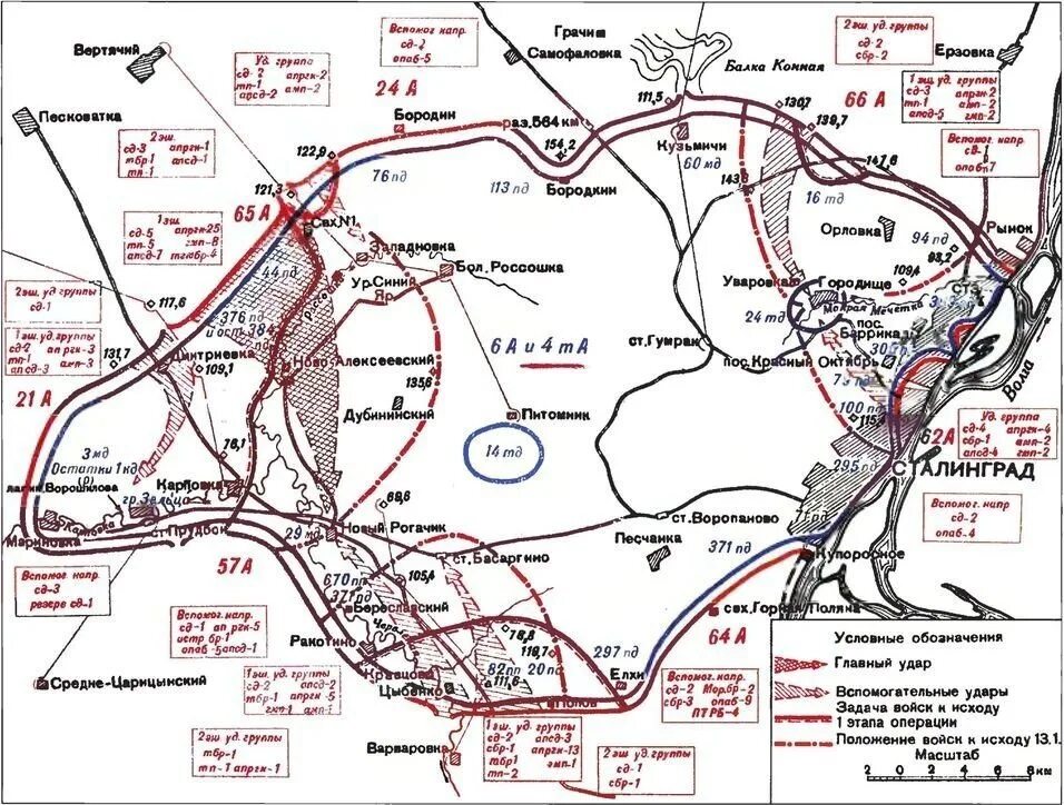 Окружение 20. План операции кольцо Сталинградская битва. Операция кольцо Сталинградская битва. Операция кольцо Сталинградская битва карта. Сталинградская битва карта кольцо.