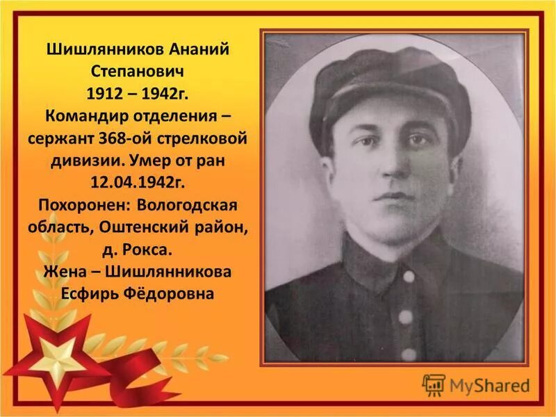 имя ананий происхождение