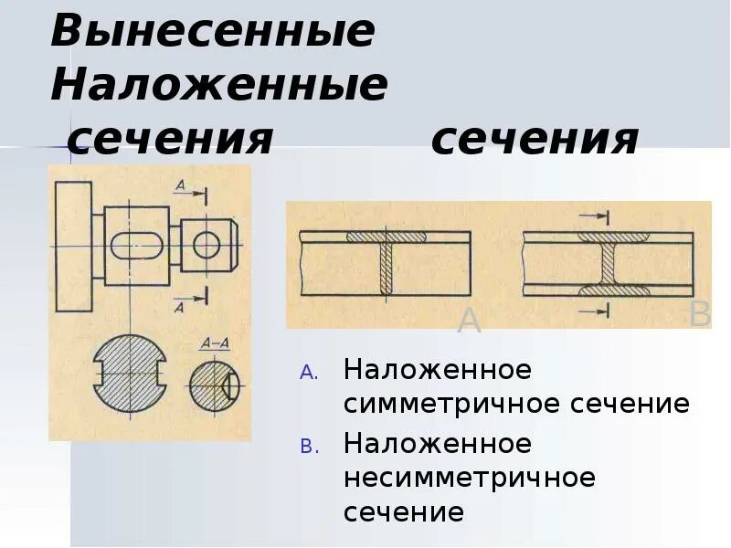 Вынесешь или выносишь как правильно. Сечение черчение 9 класс. Сечение наложенное симметричное сечение. Вынесенные и наложенные сечения. Наложенное сечение на чертеже.