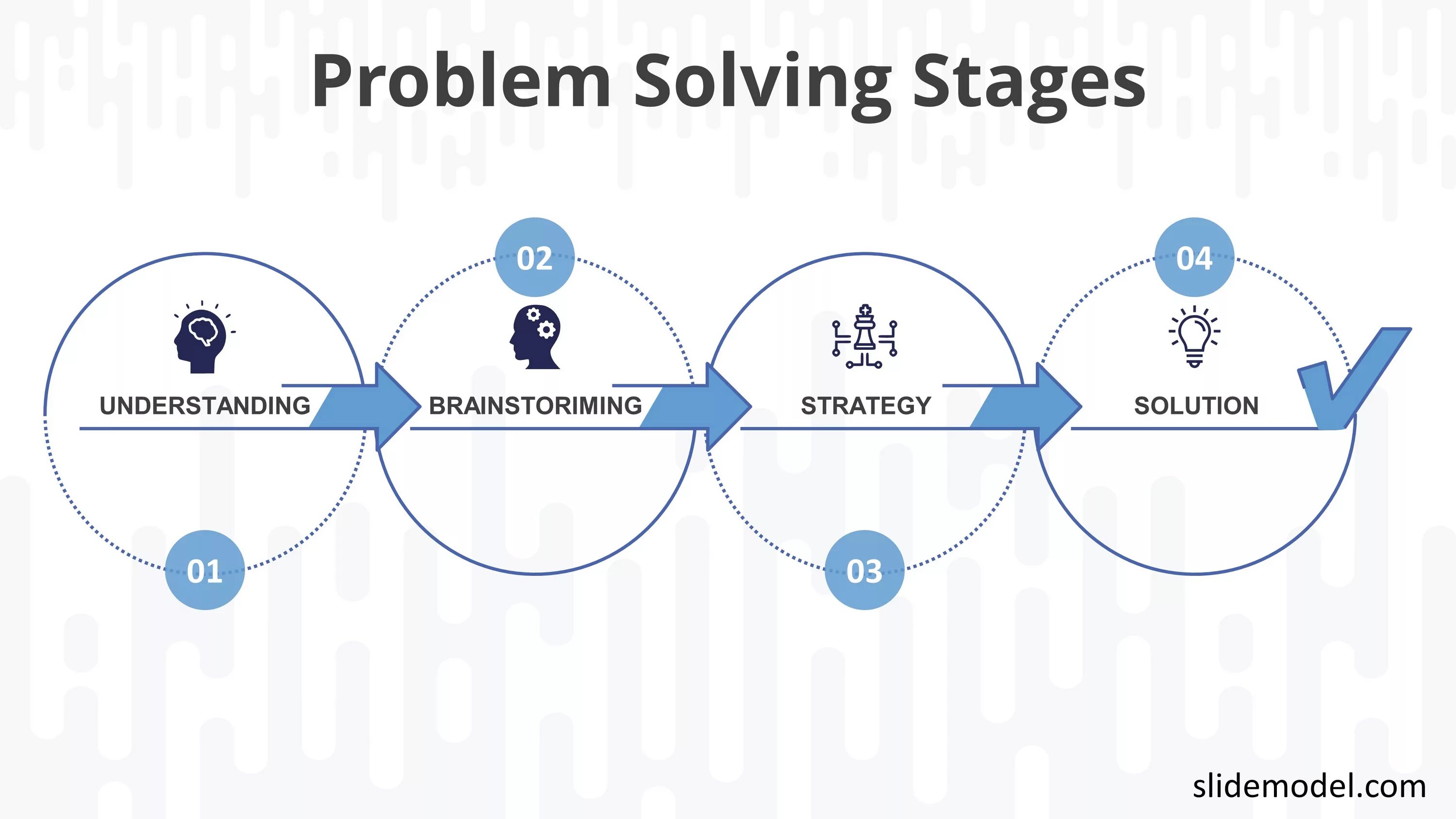 Problem solving Stages. Problem solving схема. Problem solving method. Problem solving Strategy. Problem views