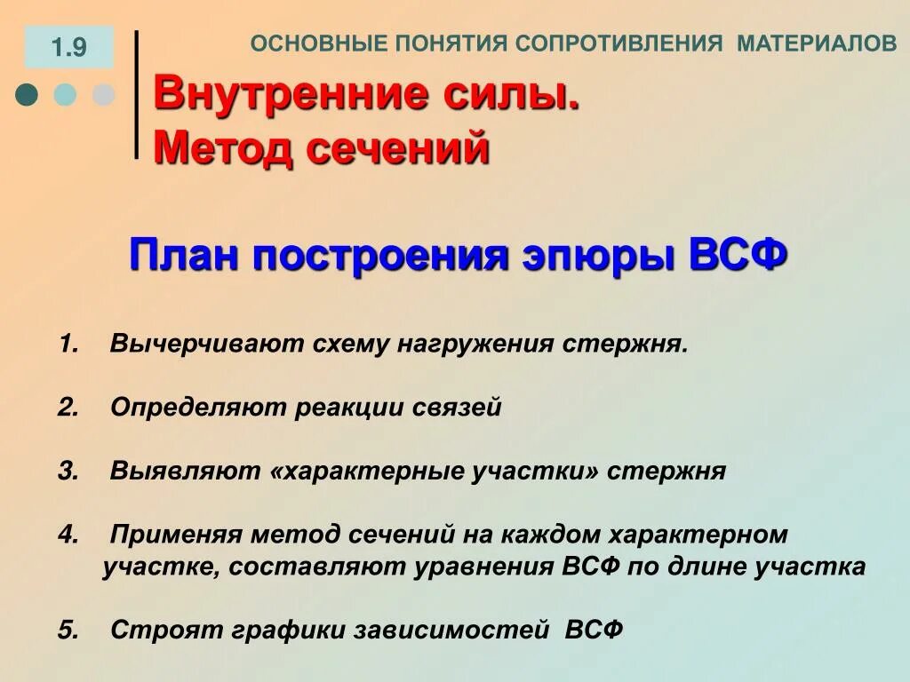 Сопротивление материалов изучает. Основные понятия сопротивления материалов. Основные понятия Сопромата. . Основной метод Сопромата – метод…. Основные термины сопротивления материалов.