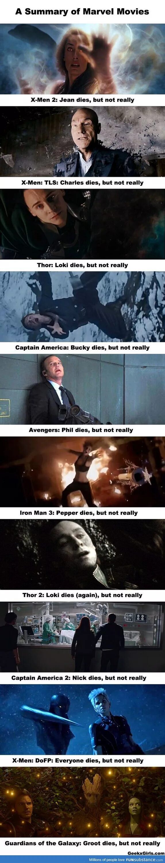 Man will die but not his ideas. Summary Марвел. Not really перевод.