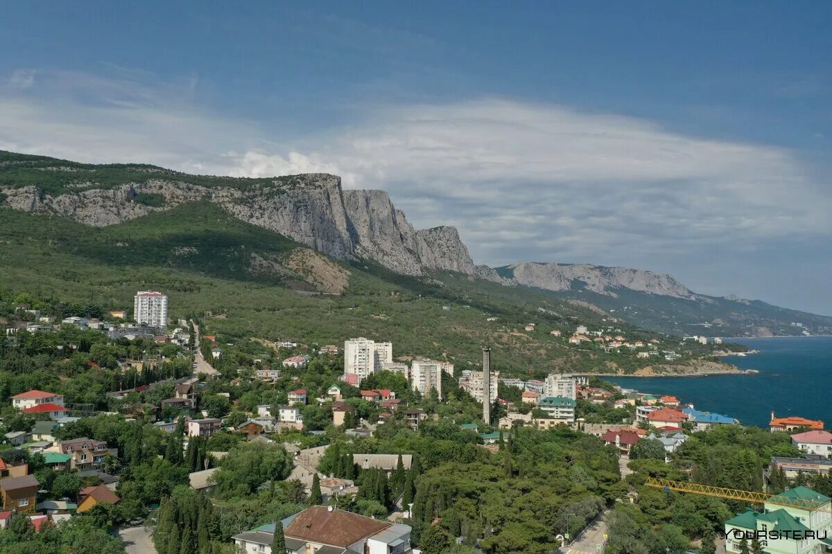 Юбк недорого. Южный берег Крыма Ялта. Южный берег Крыма Форос. ЮБК Форос. Ялта горы Крым Форос.