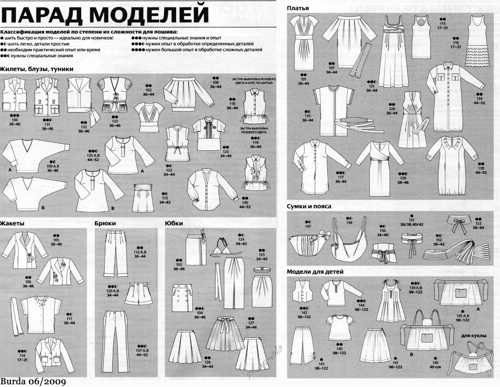 Парад моделей Бурда 3 2009 года. Парад моделей Бурда 9/2005. Парад моделей Бурда 2/2002. Бурда 7 2009 года.