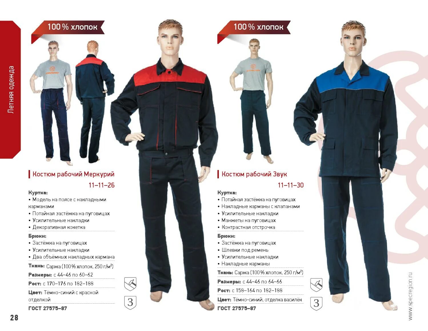 костюм "стандарт 2" куртка+полукомбинезон (т. синий/васильковый. рабочая одежда спецодежда техноавиа каталог. каталог спецодежды. ботинки кожаные металлический подносок.
