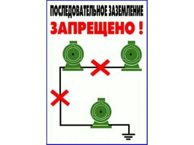 Последовательное соединение проводников физика. Последовательное соединение заземления. Схема соединений корпусов электроустановок с магистралью заземления. Защитные проводники в электроустановках. Последовательное и параллельное соединение заземления.