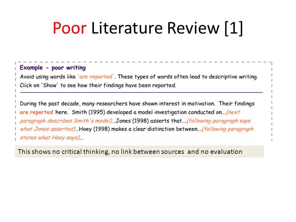 Review writing structure. Review writing structure