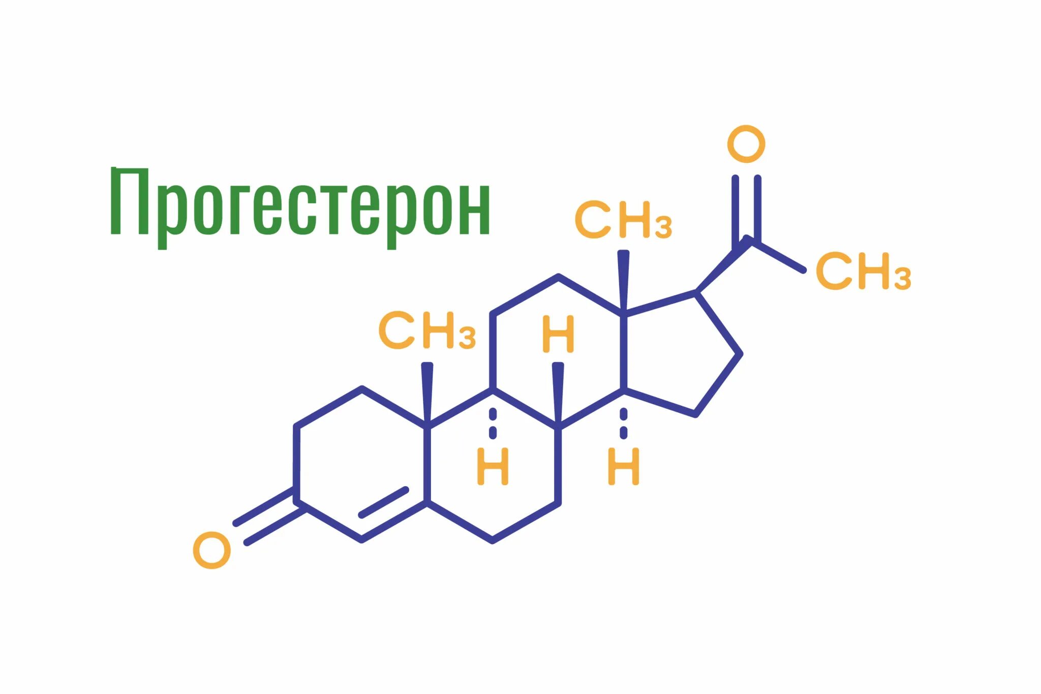 Прогестерон в слюне