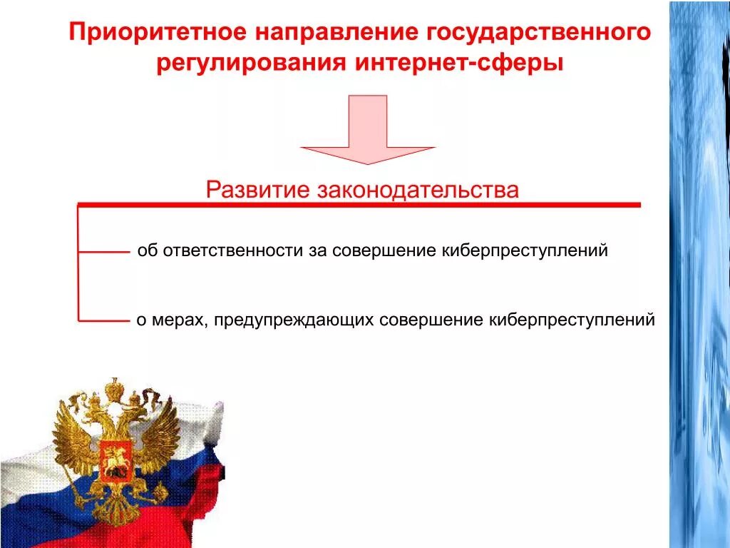 Приоритетные направления российского образования. Совершенствование законодательства. Совершенствование законодательства РФ. Приоритетное направление. Развитие законодательства слайд.