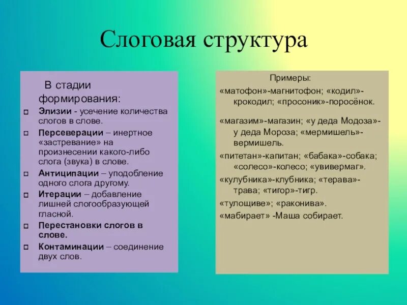 Словари в логопедии это. Лексический запас. Элизии в логопедии это. Лексический запас слов это. Вербальные парафазии примеры.