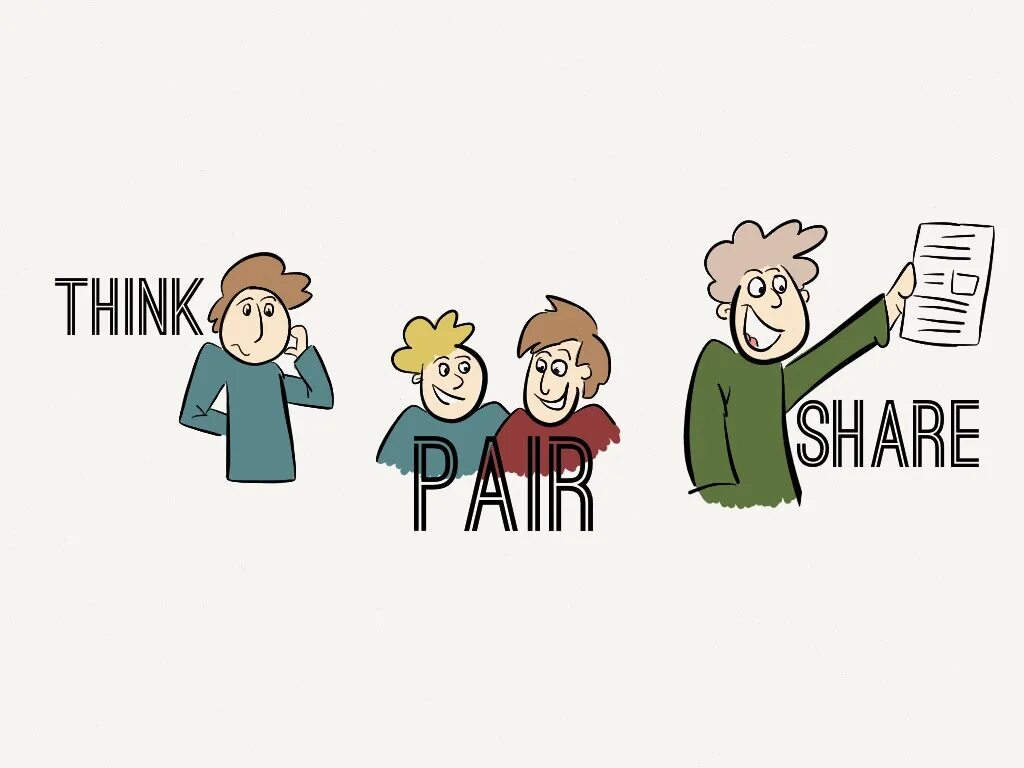 Share activity. Think pair share. Think pair share метод. Think pair share activities. Think pair Square share.