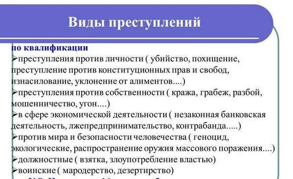 Понятие и значение квалификации. Виды квалификации преступлений. Понятие и виды квалификации преступлений.