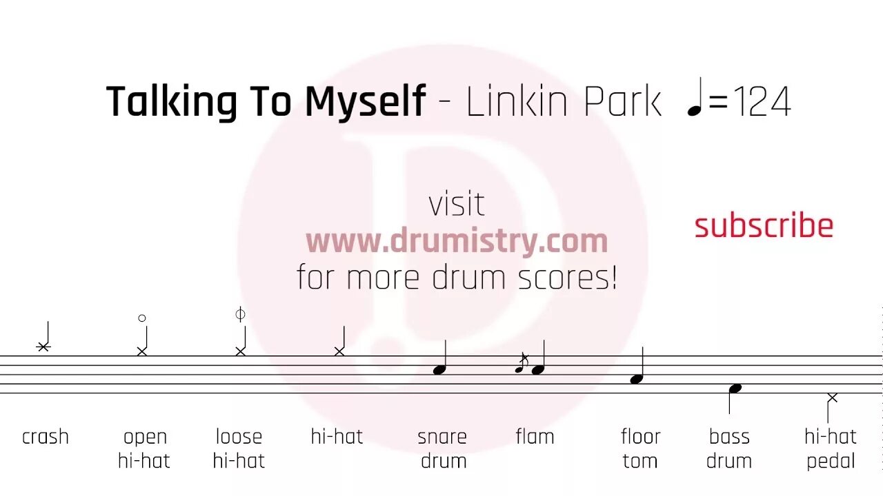 It s all in the timing. Ноты на барабанах. Ноты барабанные Linkin Park. Chop Suey барабаны Ноты разбор. In the end Ноты барабаны.