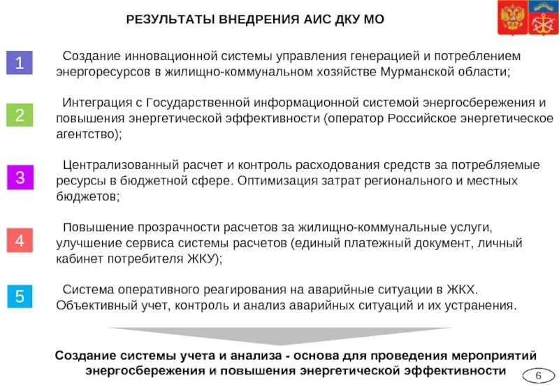Внедрение аис. Аис еипск. Аис судопроизводство подсистемы. Этап разработки аис проектирование это. Внедрение аис.
