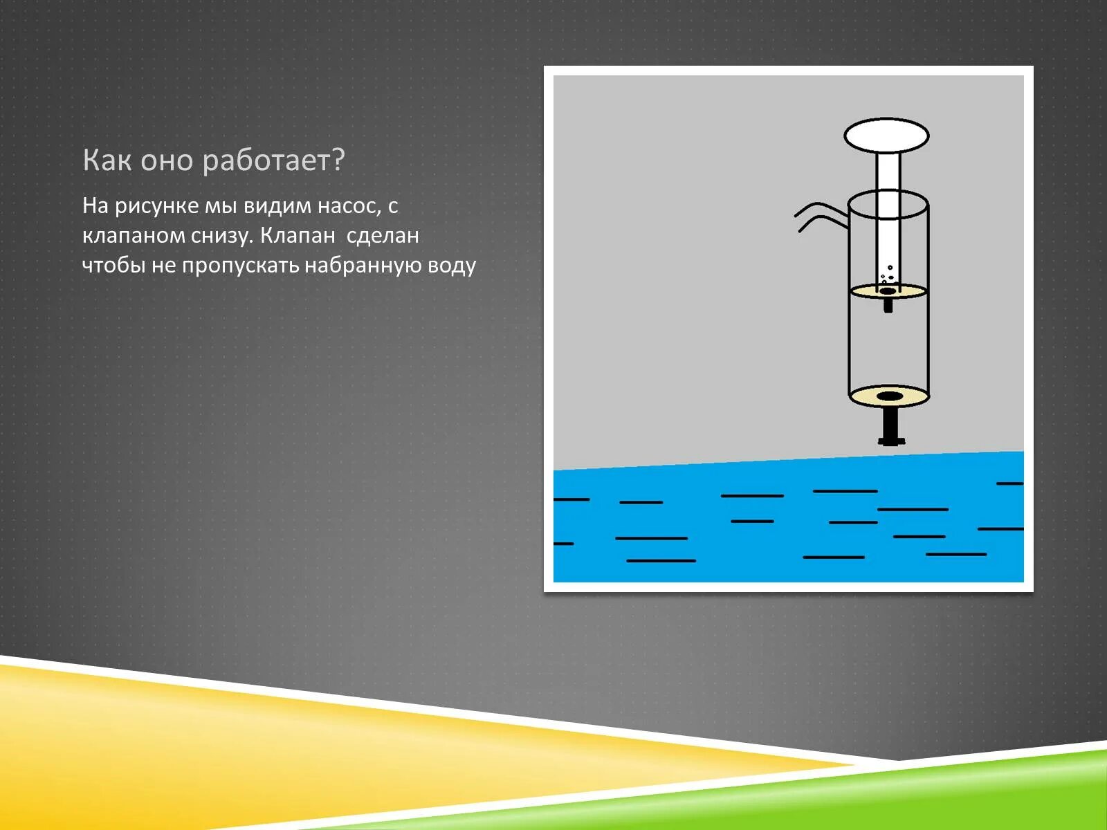 Рисунок насоса для слайда. Кто создал клапанные насосы. Насос видит. Клапан Нижнего пуска воды не набирает воды.