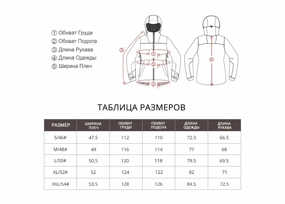 Размерная сетка курток Harley Davidson. Размеры курток. Таблица размеров курток. Размер 64 66 мужской