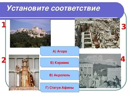 Объяснить слово керамик