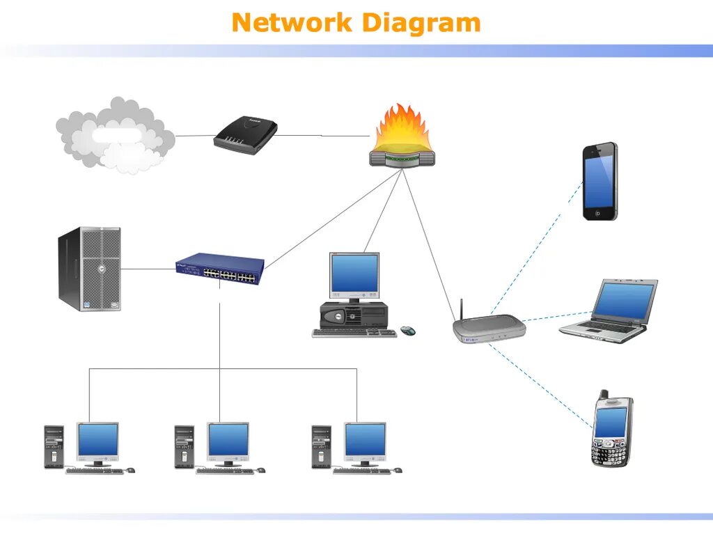 Трафик компьютерных сетей. Локальные сети (local area Network, lan) схема. Схема локальной сети с роутером. Локальная сеть local area Network lan. Lan8720 схема.