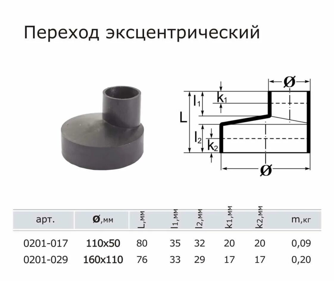 Переход труб пвх. Переход эксцентрический 110х50. Переход эксцентрический ПП 110х75. Переходной патрубок эксцентрический рр-н 110х50 чертеж. Переход эксцентриковый 110 50.