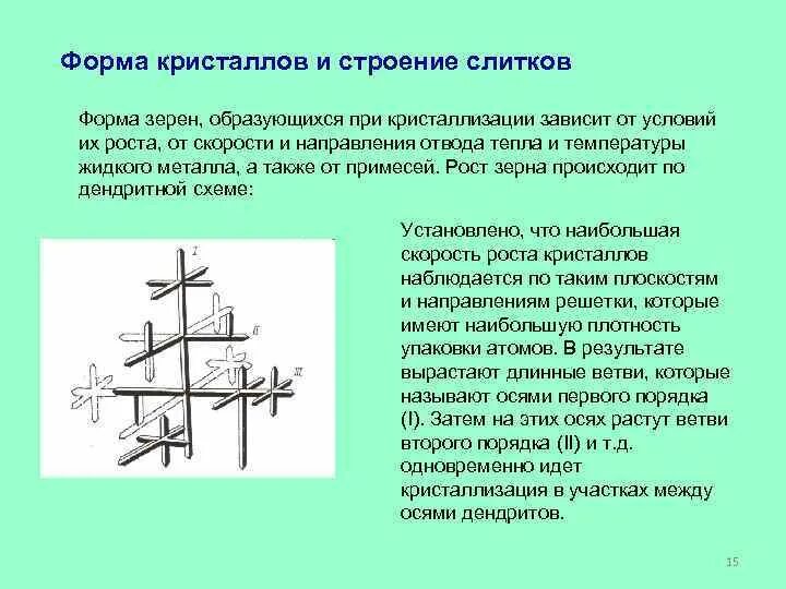 Изометричная форма кристаллов. Форма кристаллов алмаза. Форма зерен кристаллов. Изометричная форма зерен. Схема роста кристаллов материаловедение.