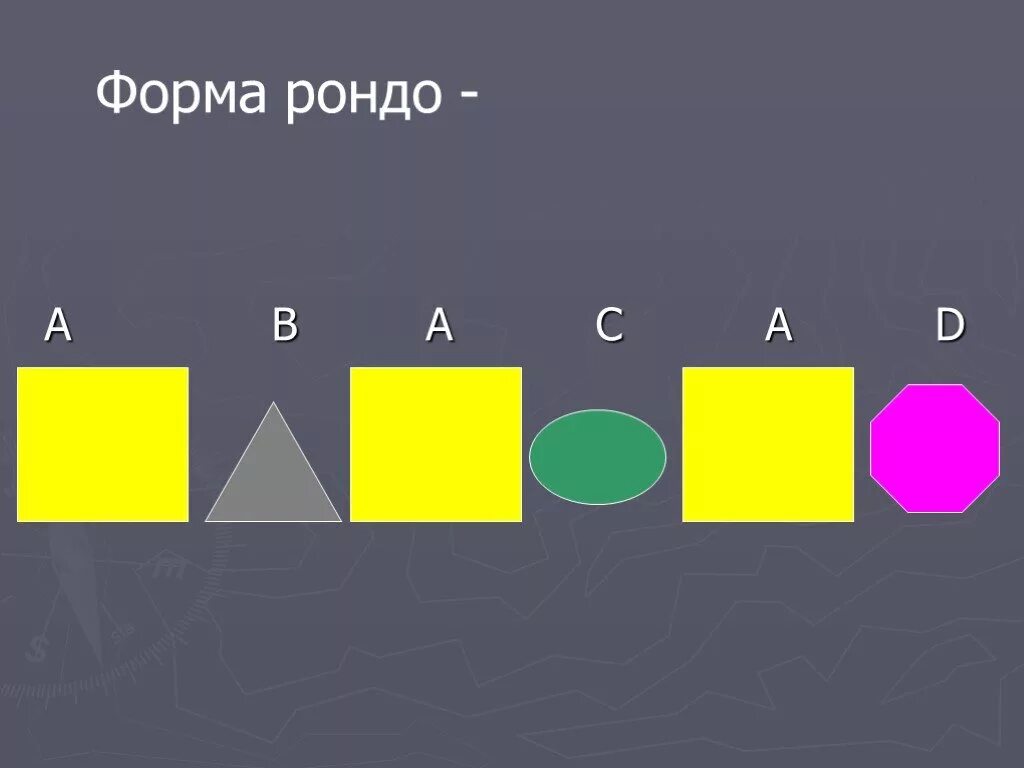 Музыкальная форма игры. Схема музыкальной формы Рондо. Модель музыкальной формы "Рондо". Рондо вариационная музыкальная форма это. Рондо строение музыкальной формы.