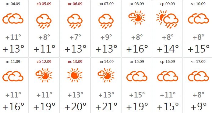 Город новосибирск какая погода. Температура в сентябре 2021. Погода на сентябрь 2021. Температура воздуха в сентябре 2021. Температура в Москве в сентябре 2021 года.