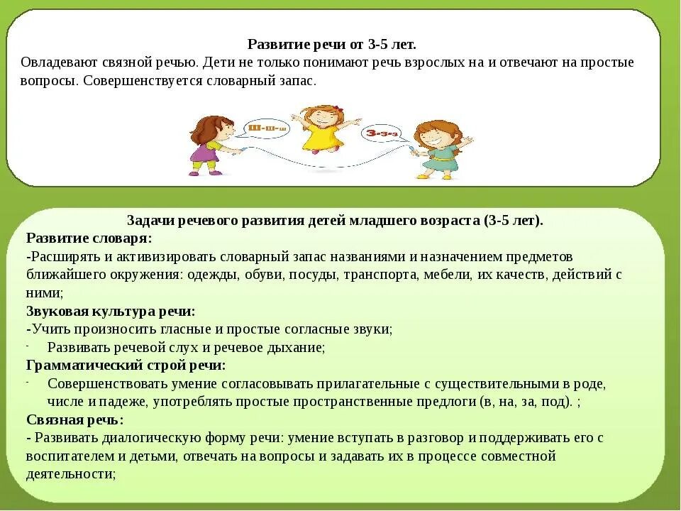 Какие были задачи речи. Задачи развития Связной речи. Связная речь дошкольников. Связная речь дошкольников задачи. Задачи по развитию Связной речи.