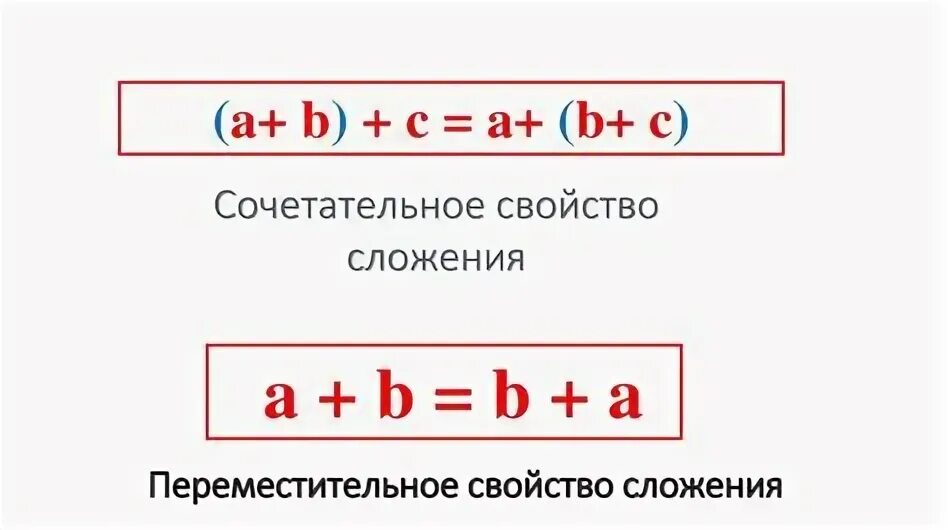 Сочетательное свойство сложения 2 класс конспект. Сочетательное свойство сложения 2 класс конспект