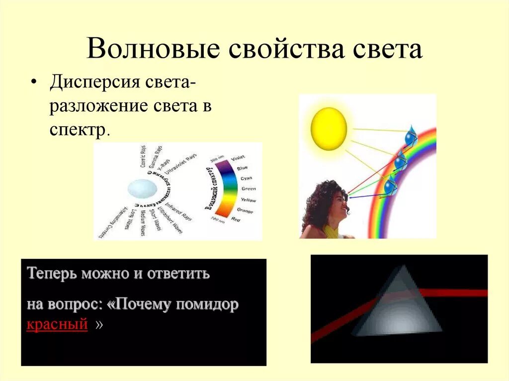 Волновые свойства света. Волновые явления света. Свет волновые свойства света. Волновые свойства света примеры.