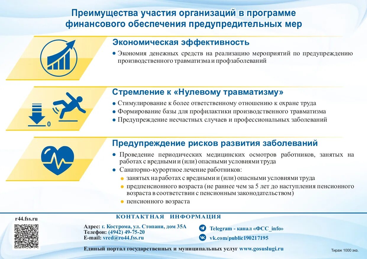 Возмещение из фсс на охрану труда
