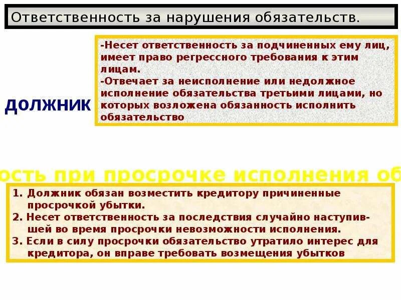 Ответственность за нарушение обязательств. Ответственность за нарушение обязательств договора. В случае неисполнения обязательств. Ответственность за неисполнение обязательств понятие. Иск неисполнение обязательства