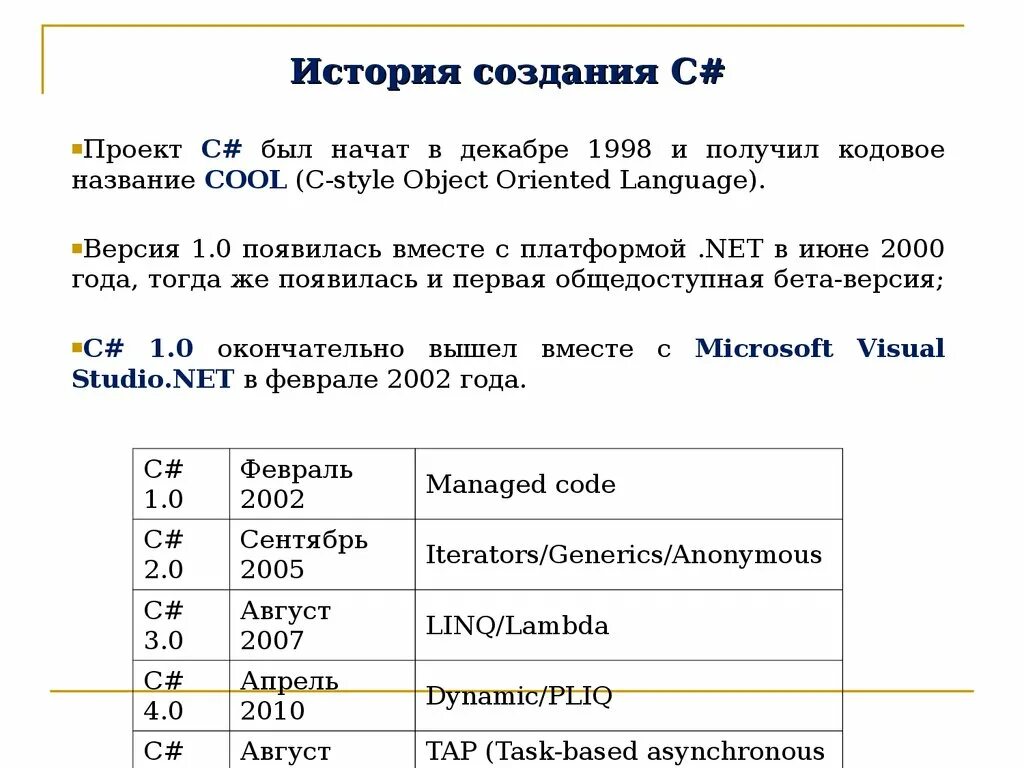 История создания с#. C# презентация. История создания языка с++. Характеристика языка c#.