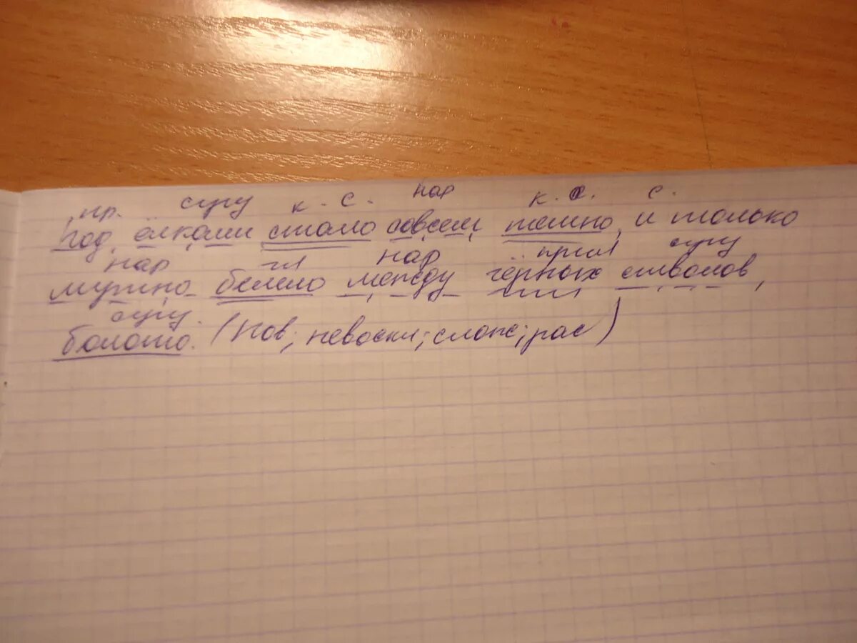 Ель подчеркните в словах. Разобрать предложение по частям.