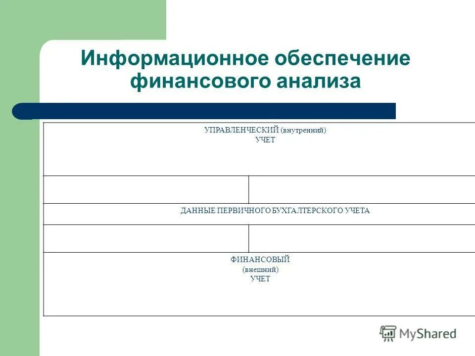 Учет внешних данных