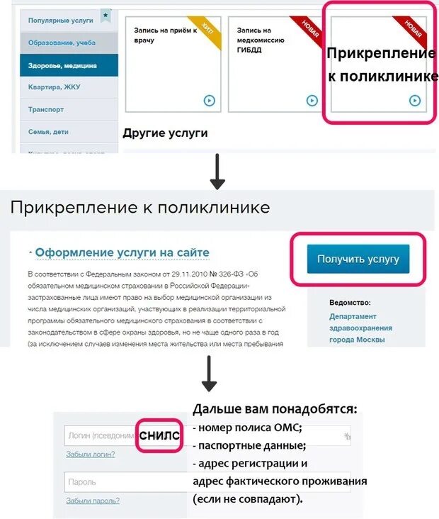 Прикрепиться к любой поликлинике. Прикрепление к больнице по месту жительства. Прикреплены к поликлинике. Прикрепиться к поликлинике. Прикрепление к поликлинике по полису ОМС.