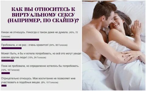 Шокирующий опрос о хоум-видео: россиянки любят погорячее! Раскрываем