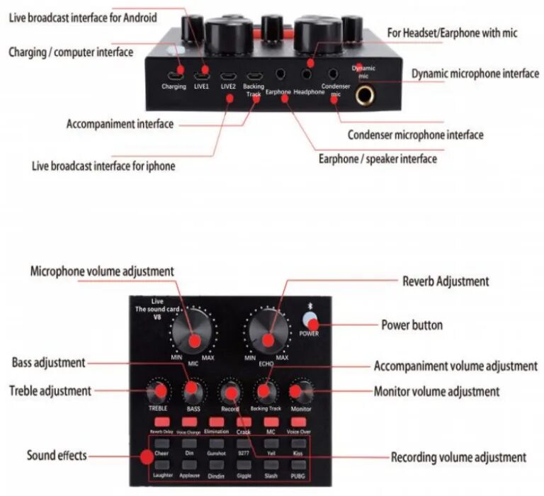 The sound card v8. Внешняя звуковая карта v8-2. звуковая карта v8 инструкция. live sound card v8 инструкция.