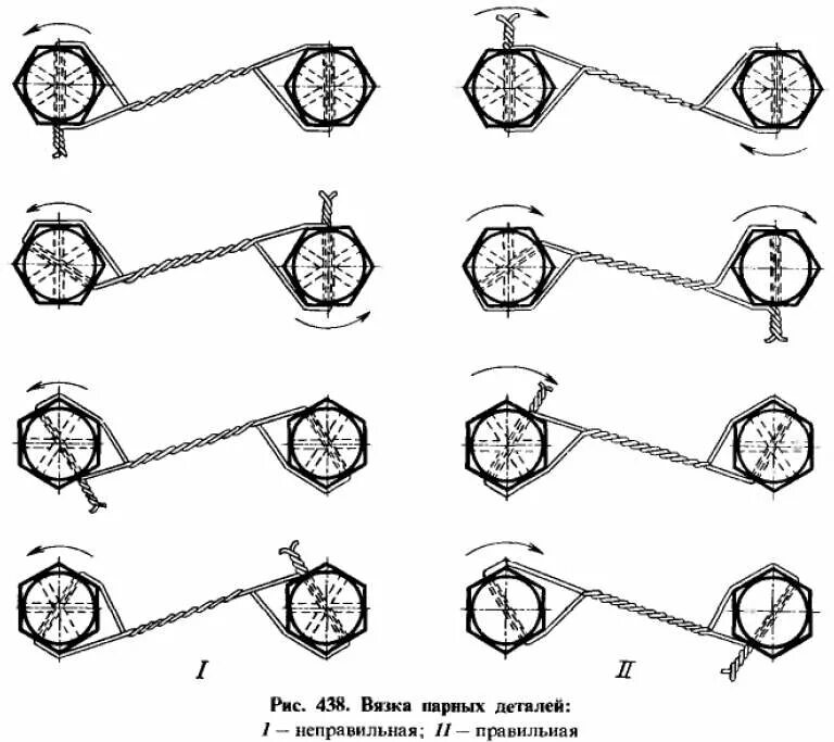 Стопорение резьбовых соединений проволокой. Стопорение проволокой на чертеже. Стопорение гаек проволокой. Стопорение гаек проволокой на чертеже.