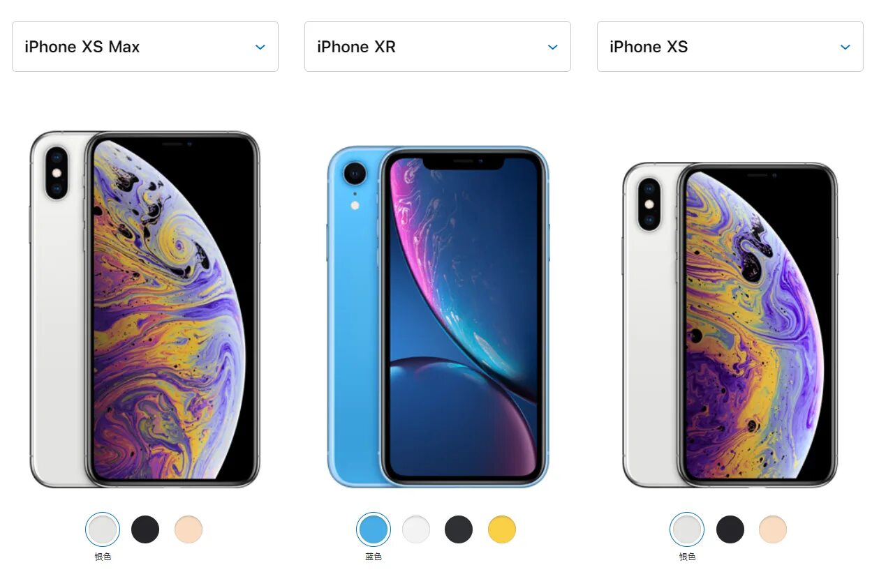 Iphone xs отличия. Айфон x XR XS. Айфон 10 XS И XR отличия. Айфон х XS XR разница. Айфон x и айфон XS.