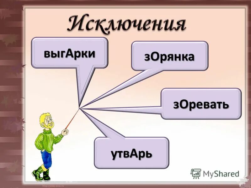 пригарь выгарки. выгарки изгарь пригарь. правописание корня гор гар. корни гар гор исключения. изгарь пригарь равнина.