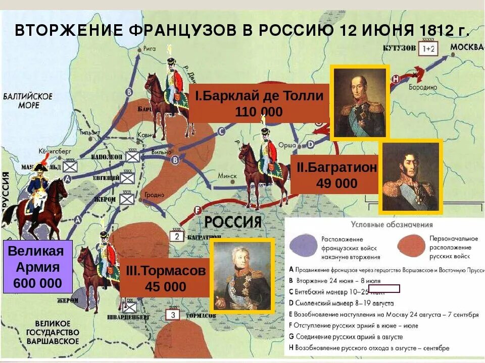 Карта Отечественной войны 1812 года армии. Расположение армии в Отечественной войне 1812. Расположение русской армии в Отечественной войне 1812.