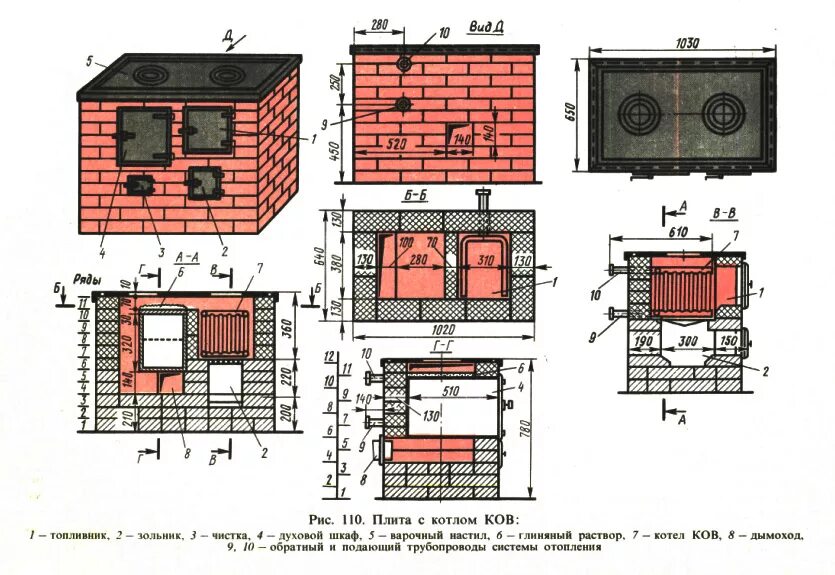 Размер печи для дома. Порядовка печи с варочной плитой и духовкой. Печь дровяная отопительно варочная схема. Печь с водяным контуром порядовка. Кирпичная печь с водяным контуром для отопления дома Размеры схема.